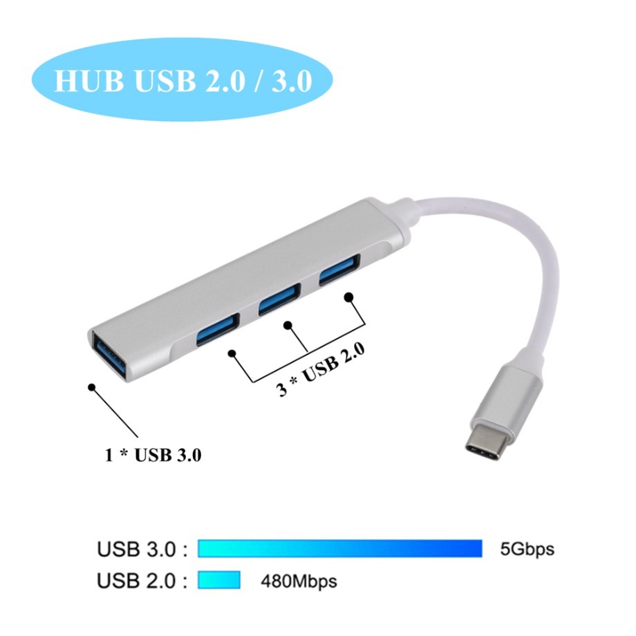 USB C HUB 3.0 tip C 4 Port çok - Apple Accessories Laptop incelemesi ve fiyatı