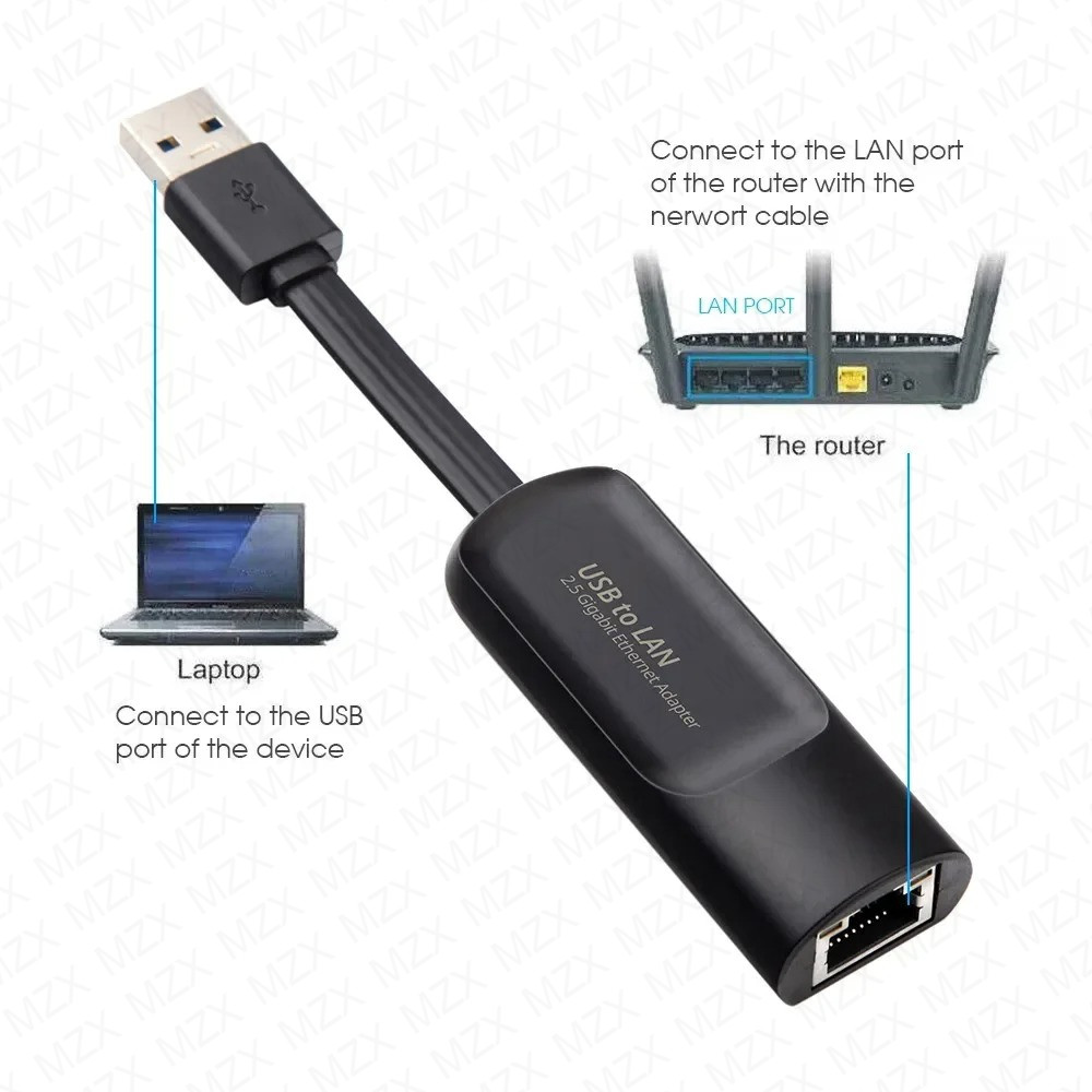 2.5G 2500 Mbps Ağ Kartı Gigabi - Laptop External Accessories incelemesi ve fiyatı