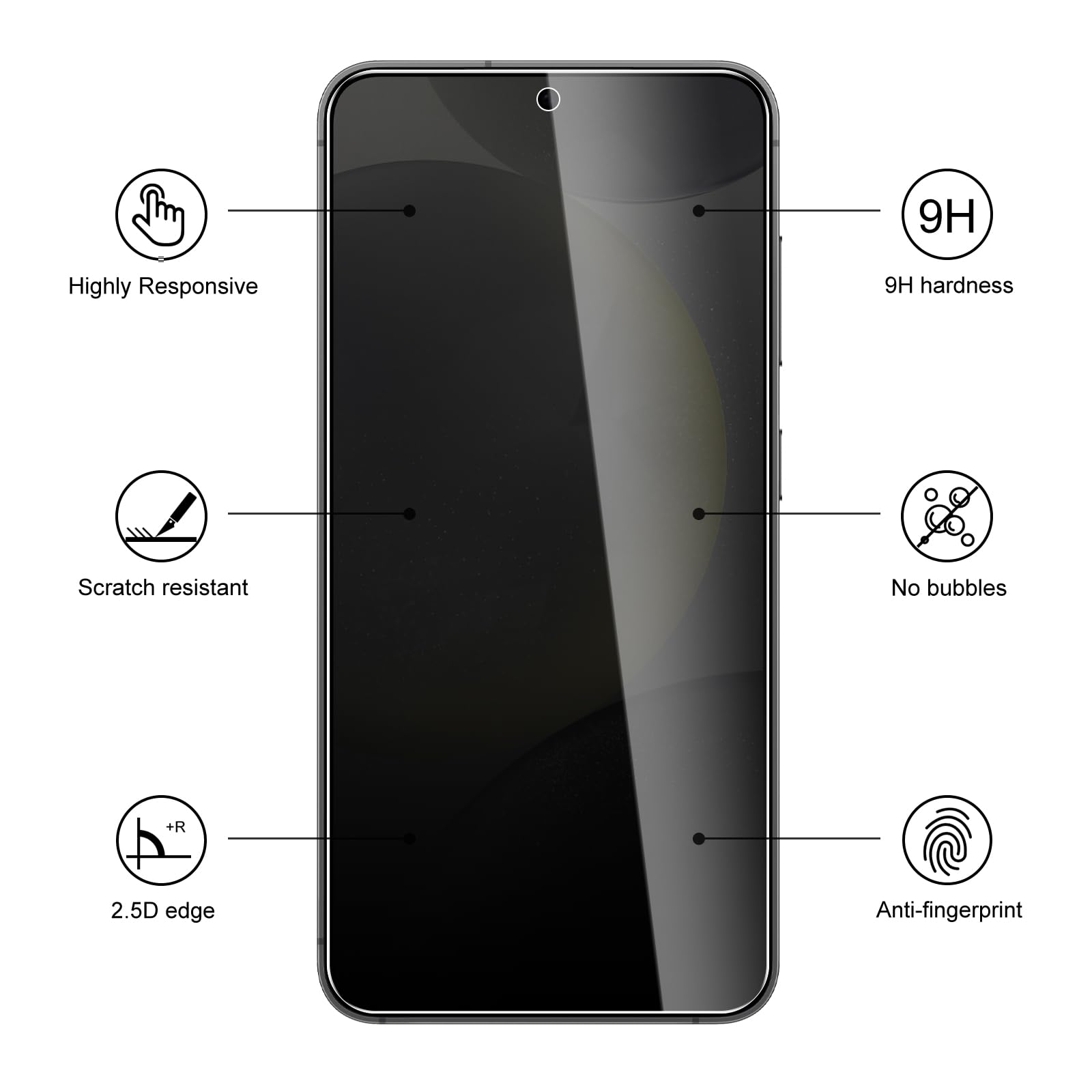 Samsung Galaxy S24 S23 Plus Gi - Privacy Screen Filter incelemesi ve fiyatı