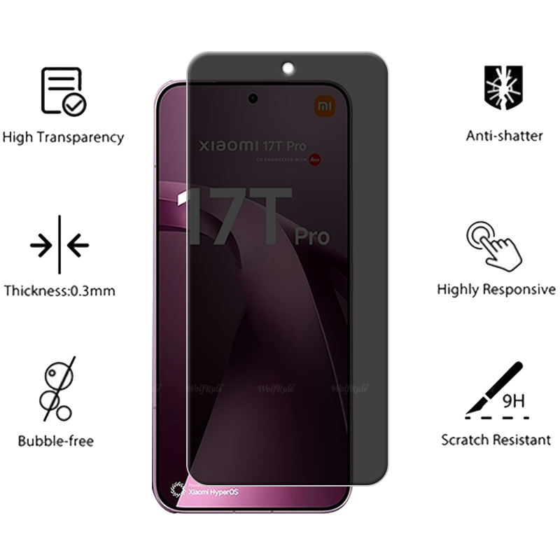 4/3/2/1 adet Xiaomi 17T Pro ca - Privacy Screen Filter incelemesi ve fiyatı