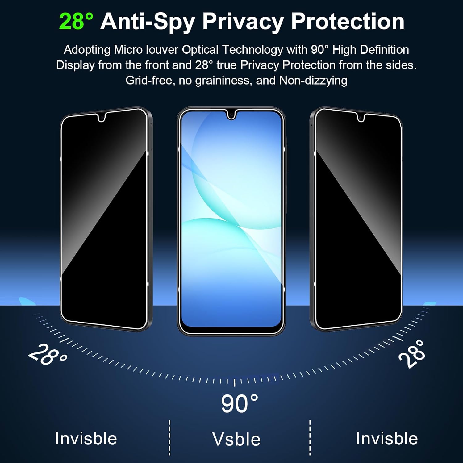 2 Adet Anti-Spy Cam Samsung Ga - Privacy Screen Filter incelemesi ve fiyatı